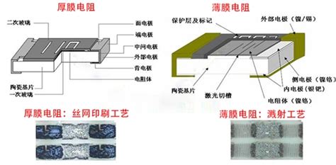 Image result for LED Panel Array