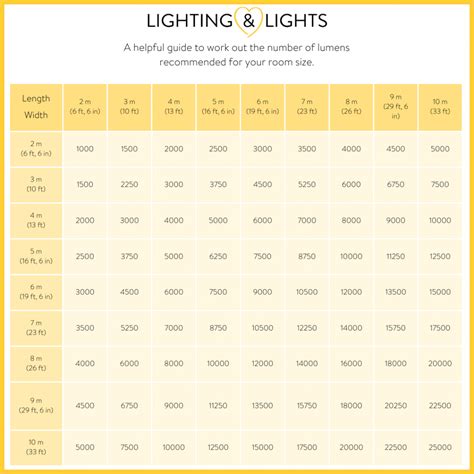 Fall Back, Light Up: Brighten Your World When the Clocks Rewind ...