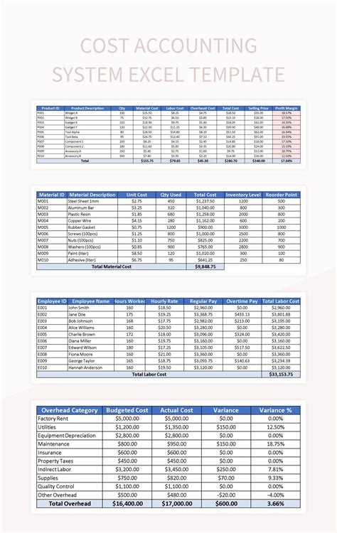 Excel Accounting System Template Microsoft Excel Accounting