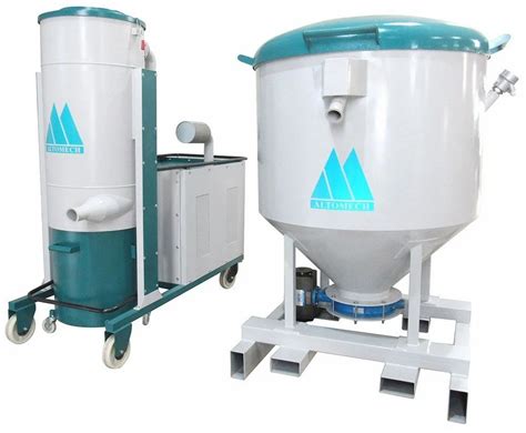 Centrifugal Blower - Cyclone Separator for dust collecting Manufacturer ...