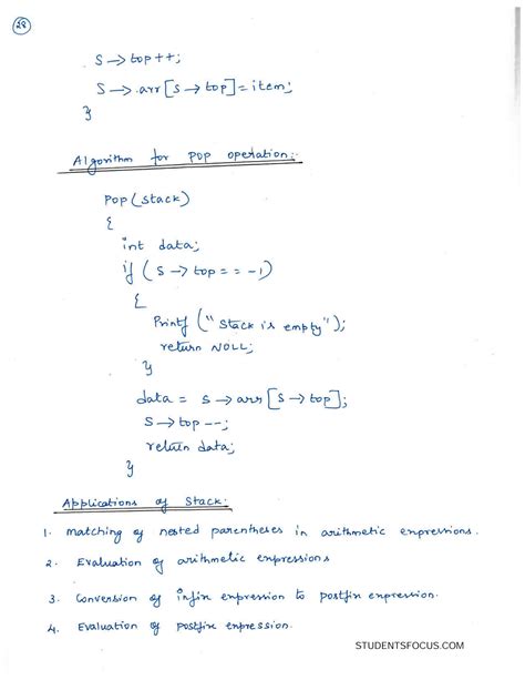 Image result for Algorithms of Push Operation with Explanation