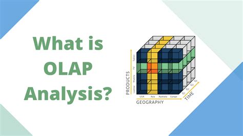 Image result for OLAP Analysis