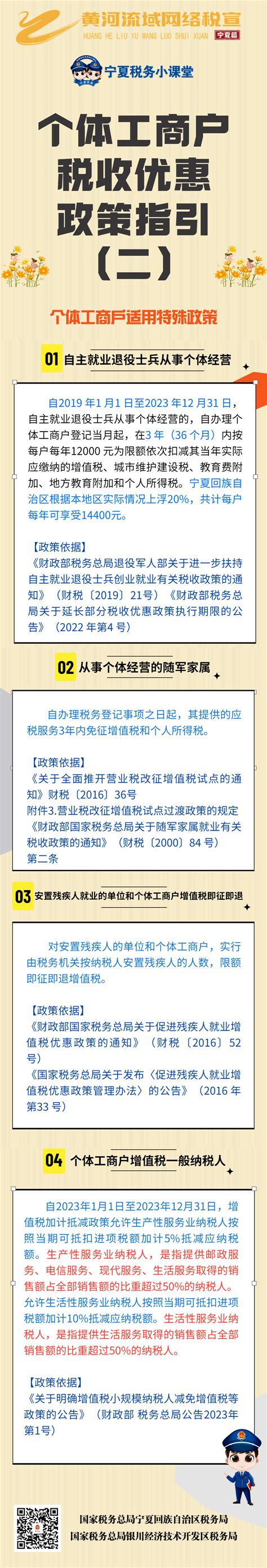 宁夏税务小课堂|个体工商户税收优惠政策指引（二）_来源