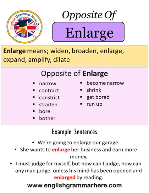 Opposite Of Condemn, Antonyms of Condemn, Meaning and Example Sentences ...