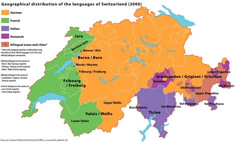 Italy German Speaking Area