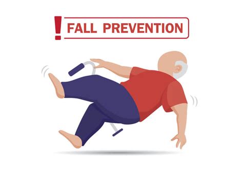 Image result for Fall Prevention Program