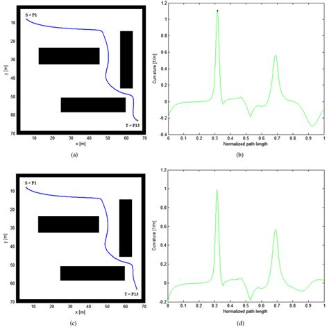 MAPI Testing 的图像结果