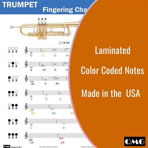 Trumpet Poster FOMIYES Trumpet Note Chart Trumpet Chart For Beginners ...