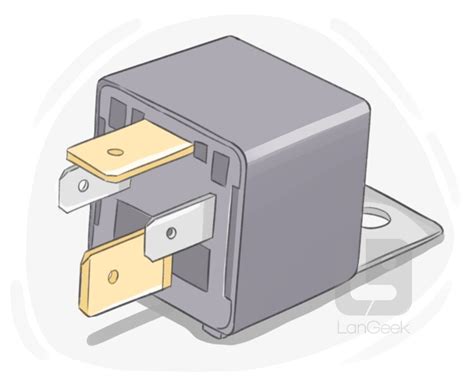 Image result for Relay