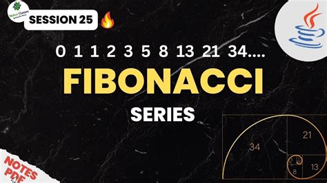 Image result for Java-Programme