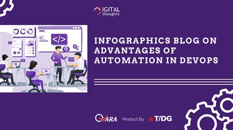 Infographics Blog on Benefits of Test Automation in DevOps | T/DG Blog ...