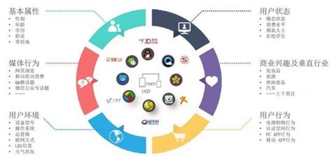 数字连江：迈向共建共享开放服务的新时代 -福州 - 东南网