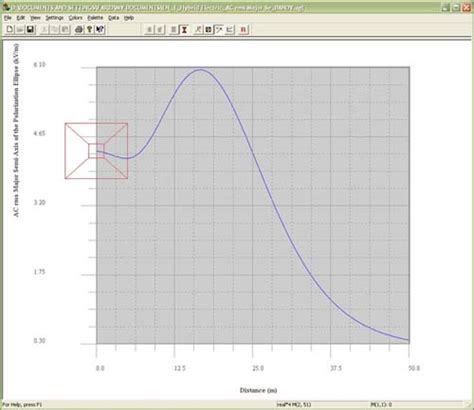 SES Enviro - SES India