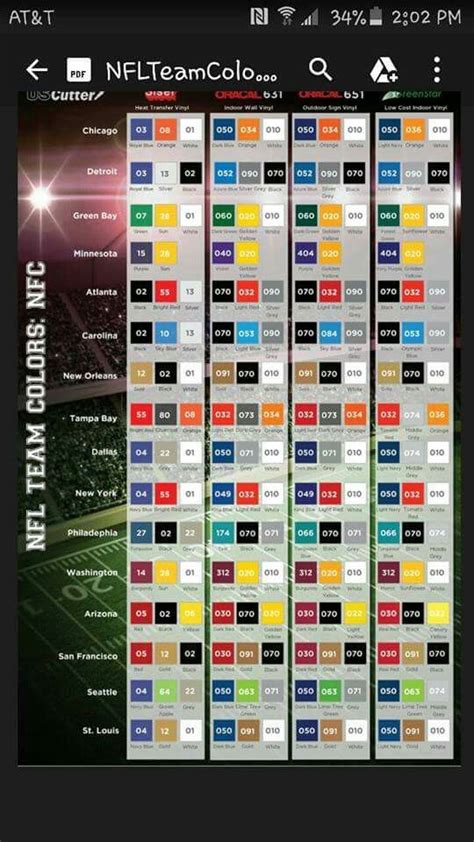 NFL Team Color Chart
