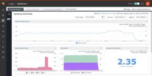 Image result for SolarWinds Log Analyzer