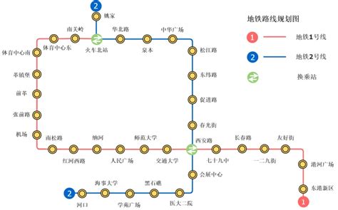 精简版地铁路线规划图|迅捷画图，在线制作流程图
