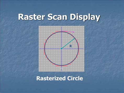 Image result for Raster Scan Animation