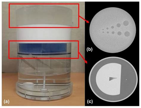 Feasibility of the Quantitative Assessment Method for CT Quality ...