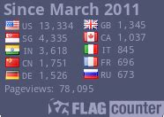 Voltage Divider Calculator - RONYBC
