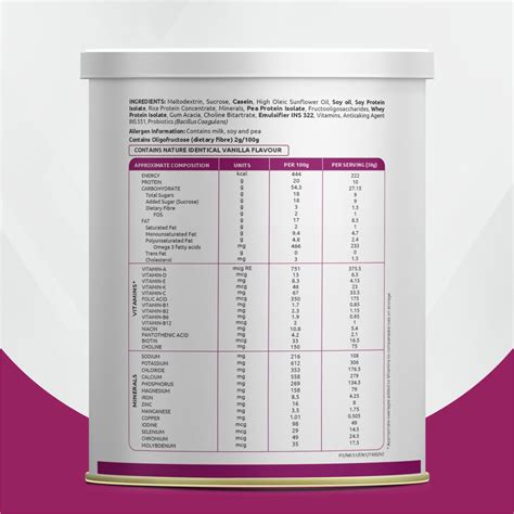 Pulse Nutrition – Pulse Nutriscience