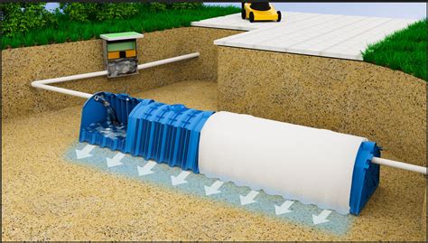 Soil Cells Vault: Revolutionizing Urban Tree Root Management - Yude Rain Eco