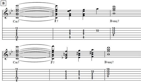 Image result for Parallel Harmony Examples