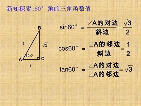 在数学里，sin、cos、tan的负数角是怎么算的啊？就好像sin－30，数值是多少？