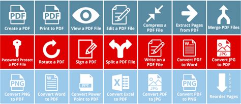 Image result for Docfly Convert Word to Signable PDF
