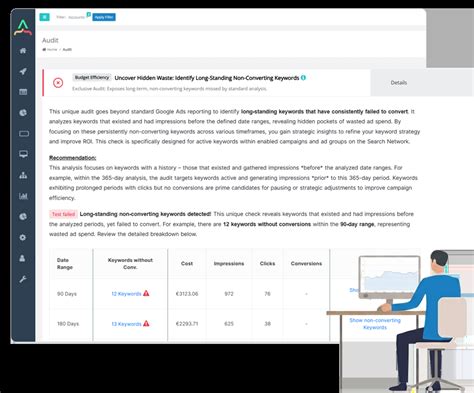 Google Ads Audit, Management & Optimization Tool | PPC Rocket