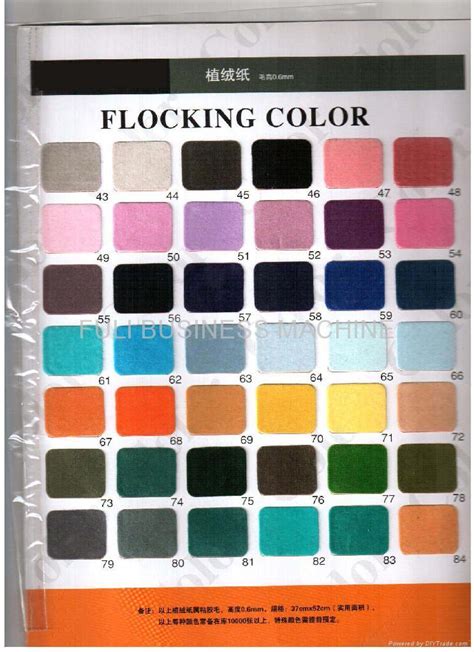 Image result for Flocking Powder Model-Building