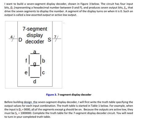 Image result for Seven Segment Display Decoder