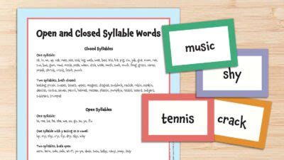 Image result for Syllable Examples