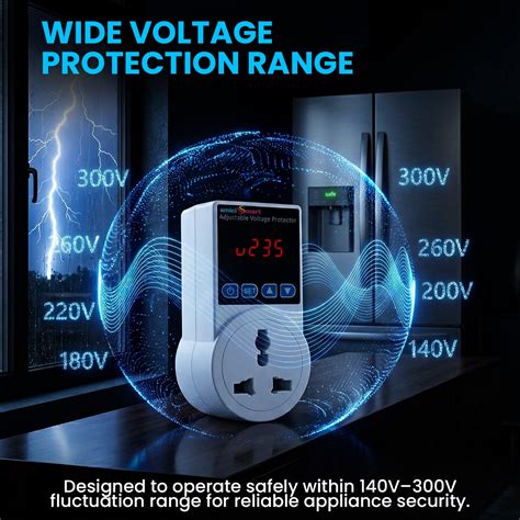 Socket Voltage Protector 16A | Over & Under Voltage Guard LED – amiciKart
