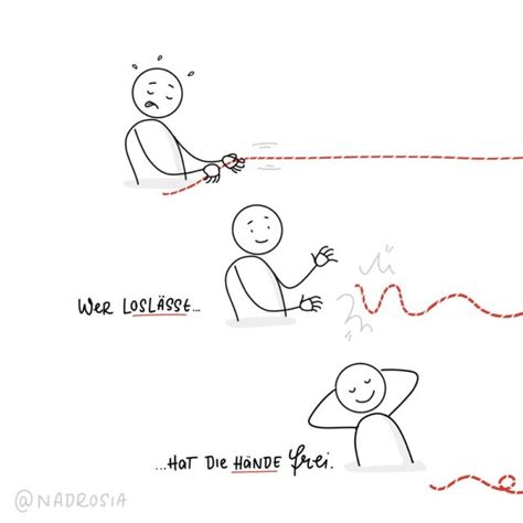 Vizthink Meetup: Visual Games + Freebie - Sketchnote Love