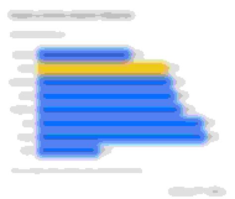 The Cheapest Car Insurance: Albuquerque, NM - ValuePenguin