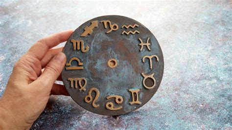 Zodiac Sign Elements: Fire, Earth, Air & Water Explained