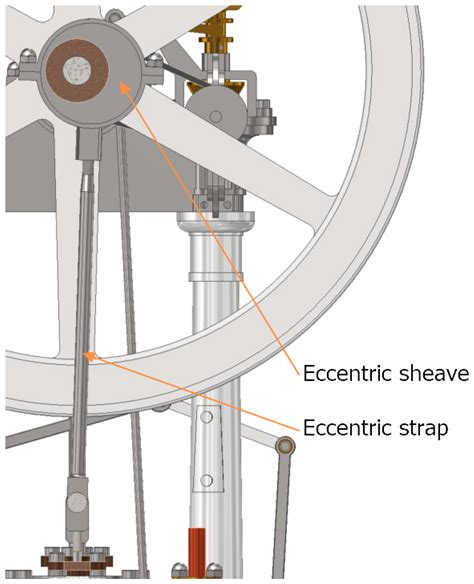 Engineering Drawing Applied to the Study of the Design of a Two ...