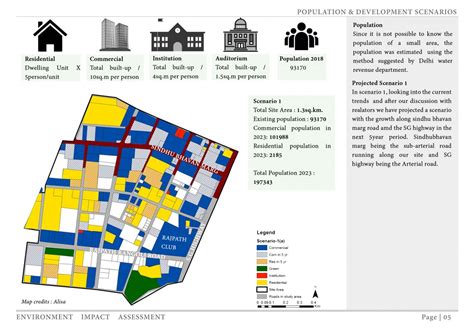ENVIRONMENT IMPACT ASSESSMENT | CEPT - Portfolio