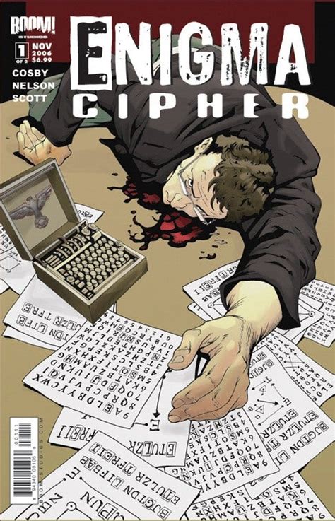 Image result for Enigma Cipher