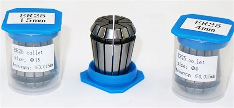 Image result for Collet Setting Ring