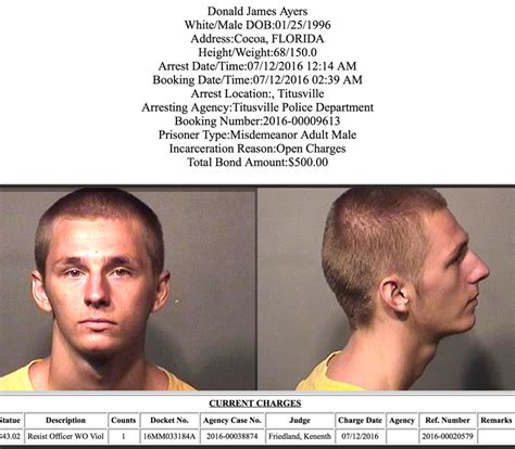 Arrests In Brevard County: July 13, 2016 - Space Coast Daily