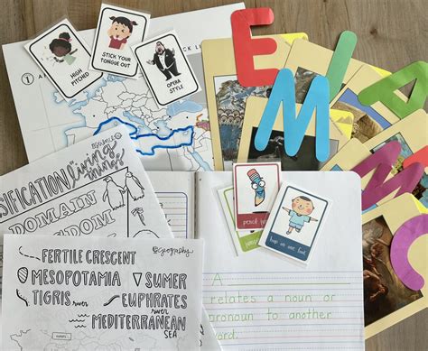 Image result for Classical Conversations Cycle 1 Abstract Art