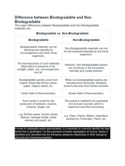 Waste Management | PDF | Biodegradation | Waste