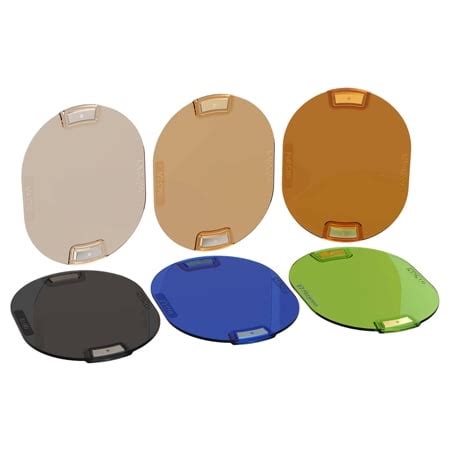 Image result for magmod gels tutorial