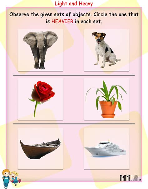 Image result for Light vs Heavy Flow