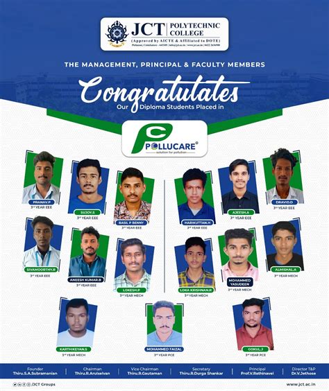 Placed Students | JCT Engineering