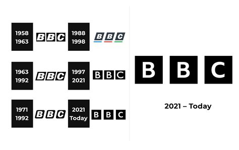 BBC - BBC Idents, BBC One - Idents, BBC One - Ident
