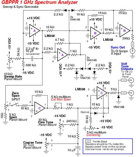 Image result for Circuit Model of Spectrum Analyzer