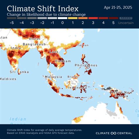 Climate Map Of Asia Eurasia During The Last 150000 Years