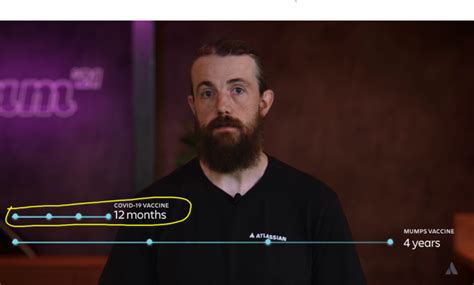 Humans at the heart of teamwork by Mike Cannon-Brookes | Atlassian Team ...
